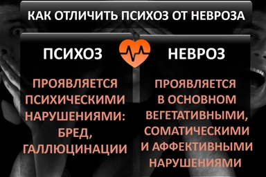 Лечение психоза в Приозерске